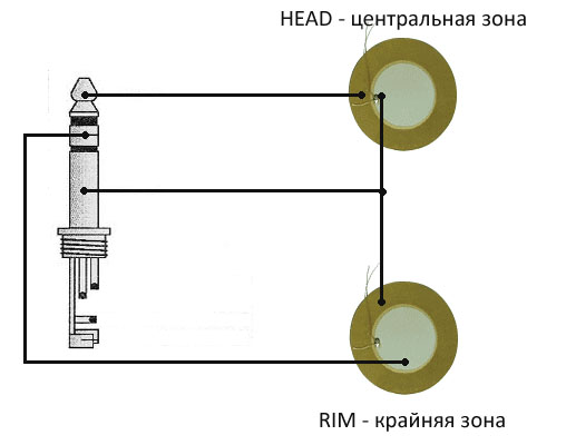 Самодельный триггер схема соединения